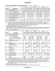 MC100EL38 datasheet.datasheet_page 4