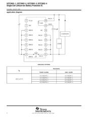 UCC2808D-2 datasheet.datasheet_page 2