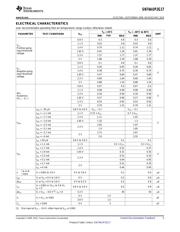 SN74AUP2G17DSFR datasheet.datasheet_page 5