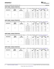 SN74AUP2G17DSFR datasheet.datasheet_page 6