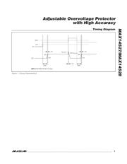 MAX14527 datasheet.datasheet_page 3