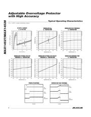 MAX14527 datasheet.datasheet_page 4