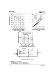 80CPQ150 datasheet.datasheet_page 4