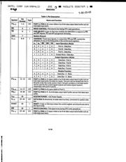 MD82C55A datasheet.datasheet_page 3
