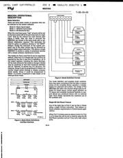 MD82C55A datasheet.datasheet_page 6
