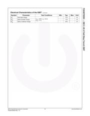 FGH40T65SH_F155 datasheet.datasheet_page 3