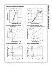 FGH40T65SH_F155 datasheet.datasheet_page 4