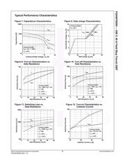 FGH40T65SH_F155 datasheet.datasheet_page 5