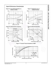 FGH40T65SH_F155 datasheet.datasheet_page 6