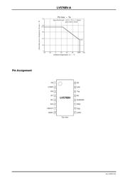 LV5768V datasheet.datasheet_page 4