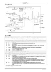 LV5768V datasheet.datasheet_page 5