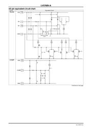 LV5768V datasheet.datasheet_page 6