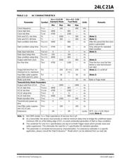 24LC21A datasheet.datasheet_page 3