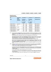 LSE6SF-V2BA-1-1 datasheet.datasheet_page 2