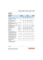 LSE6SF-V2BA-1-1 datasheet.datasheet_page 4