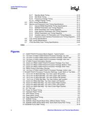 RTPXA270C5C312 datasheet.datasheet_page 4