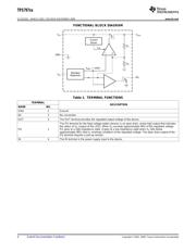 TPS79733DCK datasheet.datasheet_page 4