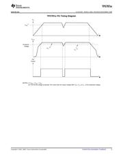 TPS79733DCK datasheet.datasheet_page 5