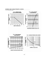 KBP06 datasheet.datasheet_page 2