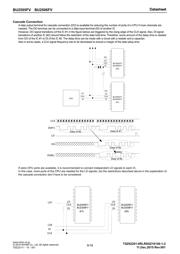 BU2505FV-E2 datasheet.datasheet_page 6