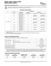 BQ29415PWRG4 datasheet.datasheet_page 2