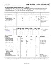 ADUM2286CRIZ datasheet.datasheet_page 5