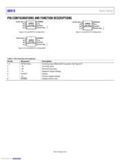 AD810ARZ datasheet.datasheet_page 6