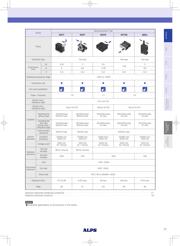 SSCTL10400 datasheet.datasheet_page 2