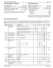 MIC29204 datasheet.datasheet_page 3