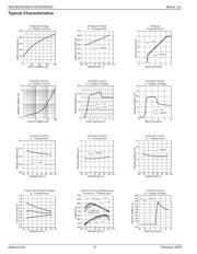 MIC29204 datasheet.datasheet_page 6