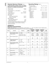 LM60BIM3X 数据规格书 4