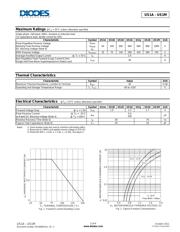 US1D-13-F datasheet.datasheet_page 2