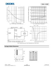 US1D-13-F datasheet.datasheet_page 3