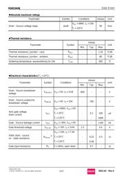 R6015ANJTL datasheet.datasheet_page 2