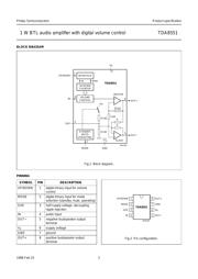TDA8551T datasheet.datasheet_page 3