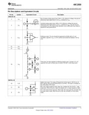 ADC12010CIVY/NOPB datasheet.datasheet_page 3