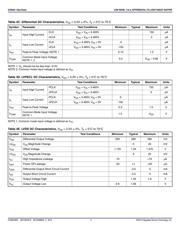 8543BGLFT datasheet.datasheet_page 5