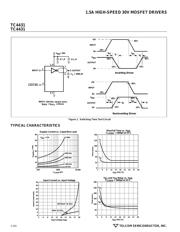 TC4432 datasheet.datasheet_page 4