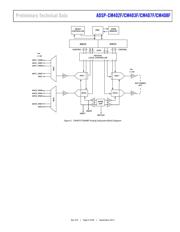 ADSP-CM407BSWZ-AF datasheet.datasheet_page 5