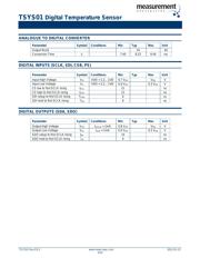 TSYS01 datasheet.datasheet_page 3