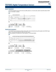 TSYS01 datasheet.datasheet_page 6