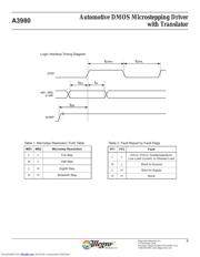 A3980KLP-T datasheet.datasheet_page 6