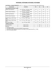 NCV3030ADR2G datasheet.datasheet_page 5