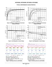 NCV3030ADR2G datasheet.datasheet_page 6