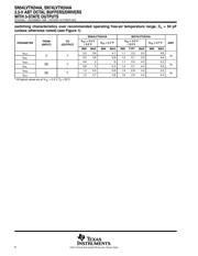 SN74LVT244BDW datasheet.datasheet_page 6