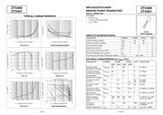 ZTX550 datasheet.datasheet_page 1