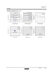 GDZT2R7.5 datasheet.datasheet_page 4