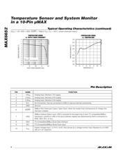 MAX6652AUB-T datasheet.datasheet_page 4