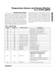 MAX6652AUB-T datasheet.datasheet_page 5