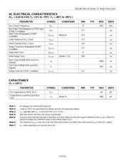 DS1307Z datasheet.datasheet_page 3